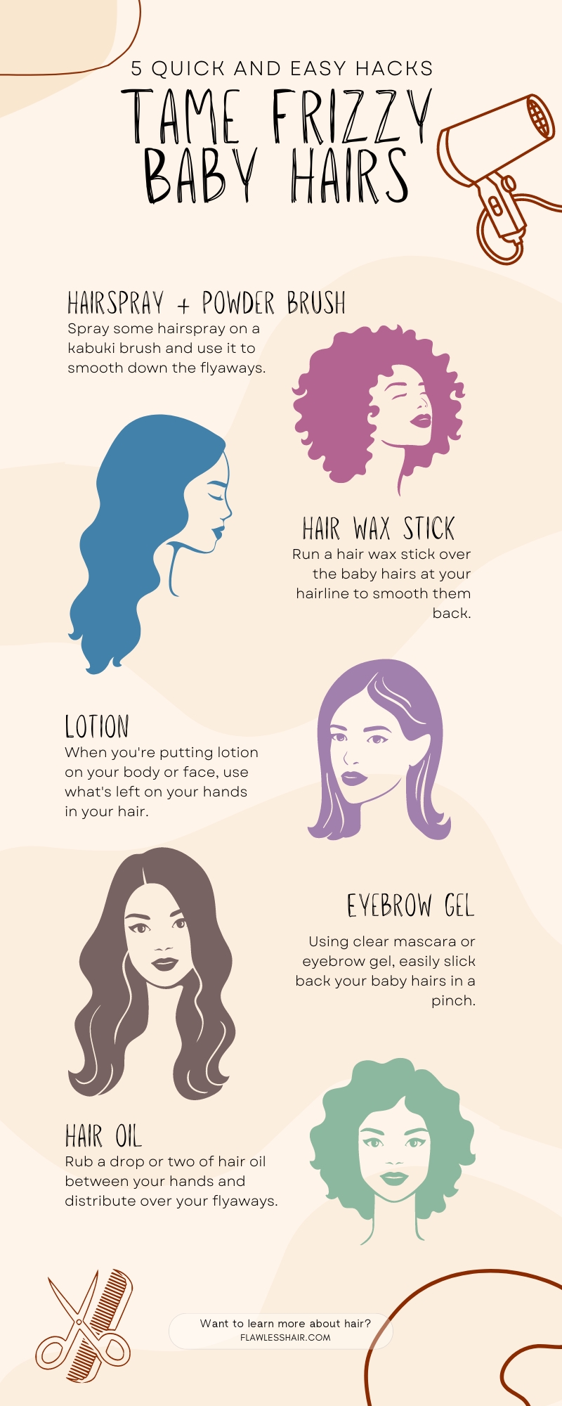 infografía sobre cómo domar el pelo de tu bebé