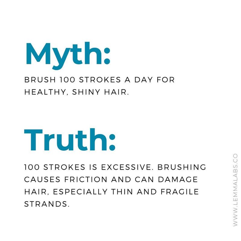 Brushing 100 Strokes: Fact or Fiction?