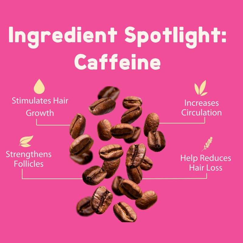 Produits à base de caféine