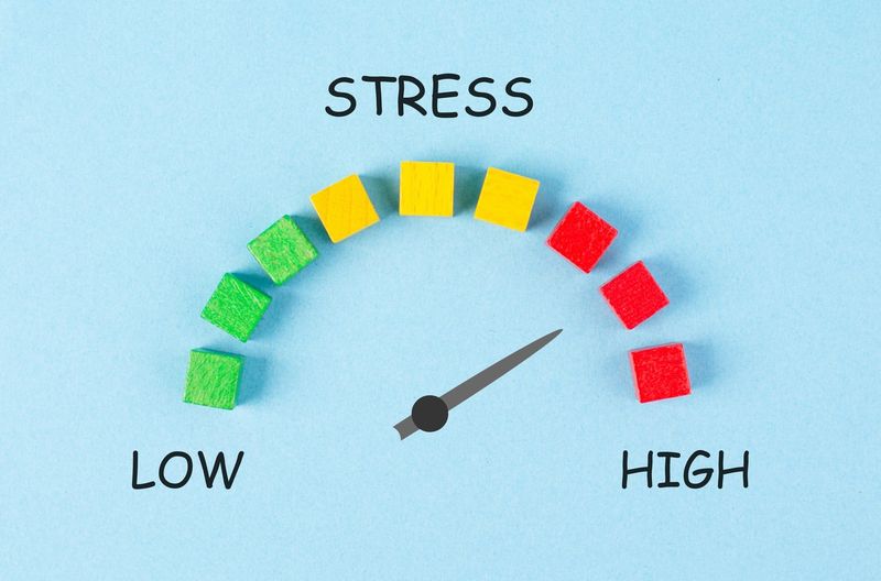 Corrélation avec le niveau de stress