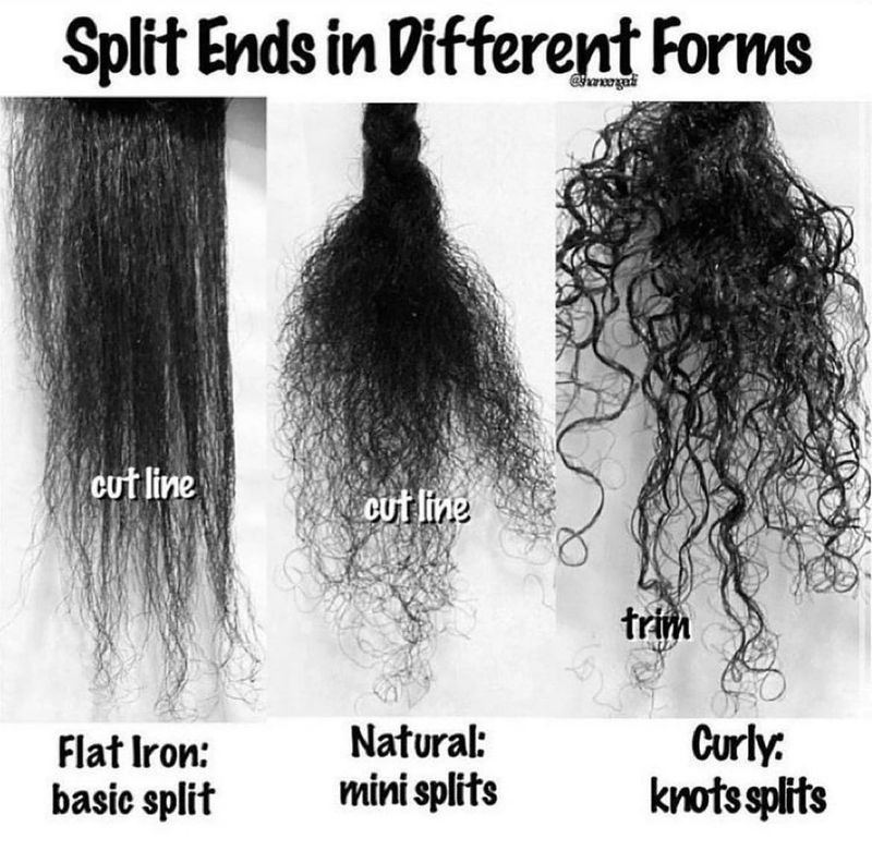 Understanding Split Ends