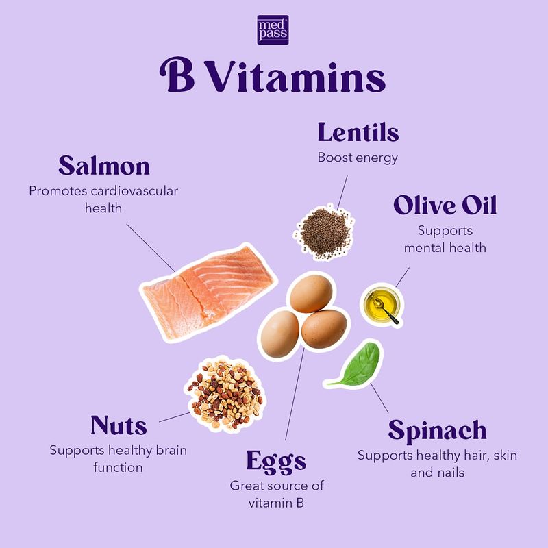 Vitaminas B