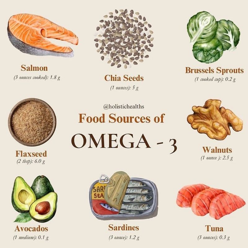 Incorporate Omega-3 in Your Diet