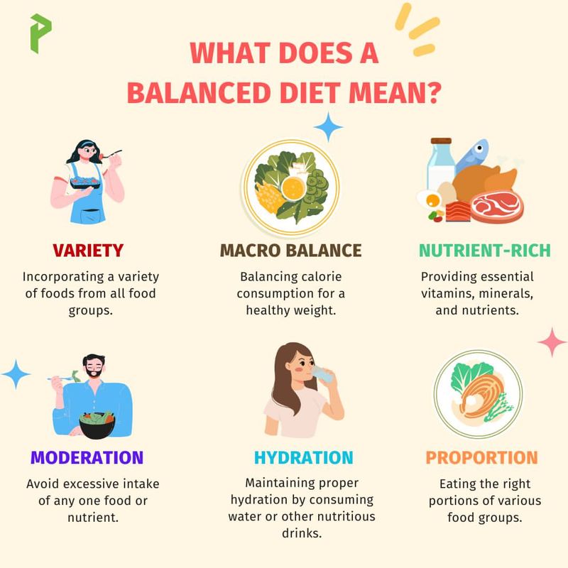 Négliger l'alimentation et la nutrition