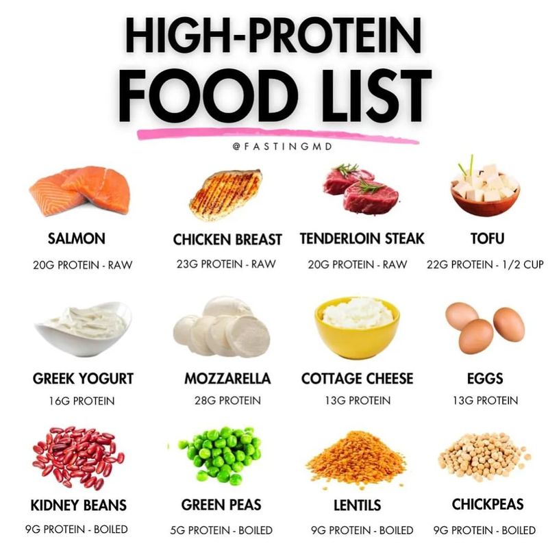 Alimentos ricos em proteínas