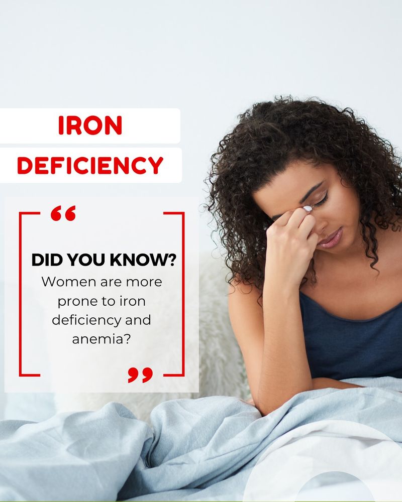 Anemia