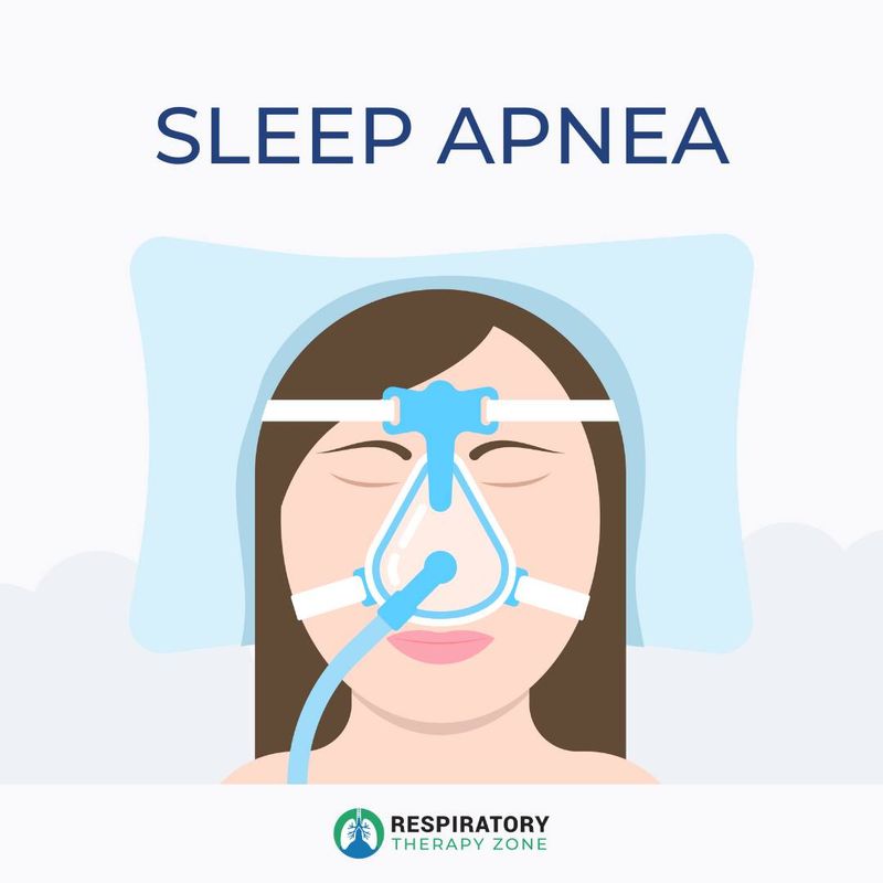 Sleep Apnea