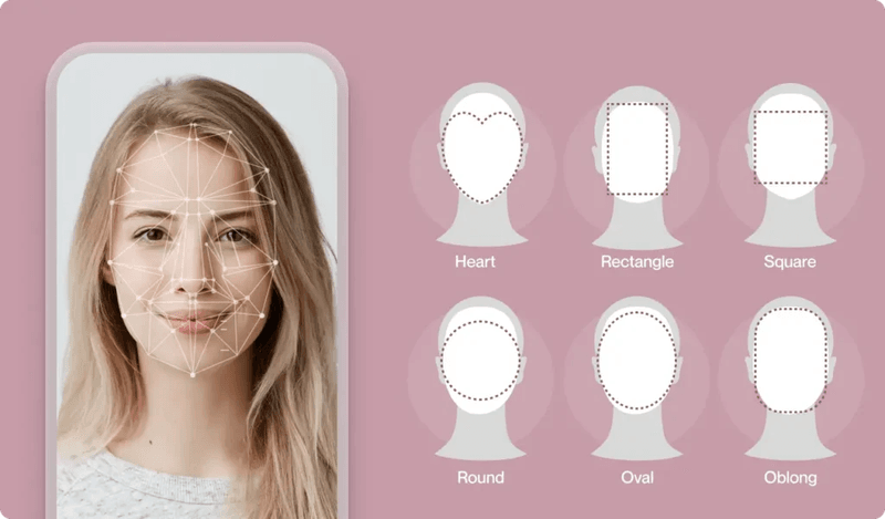 Face Shape App Analysis