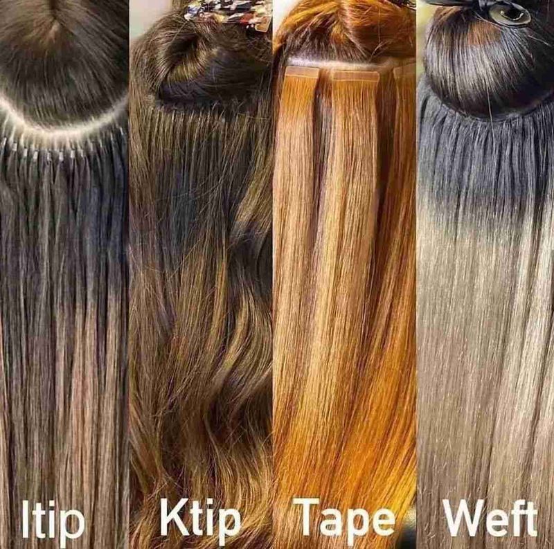 Research Different Extension Types
