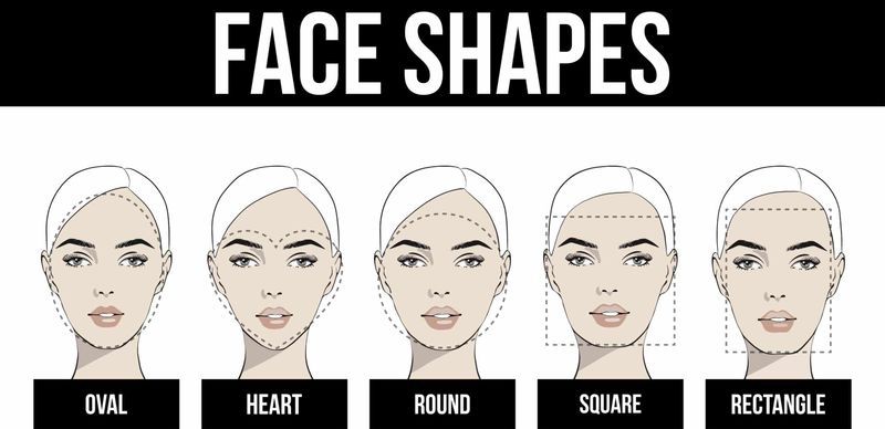 What style suits my face shape?