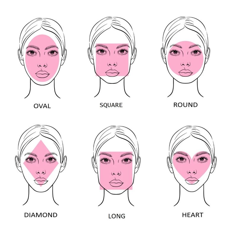 I'd love your suggestions for a seasonal refresh that works with my face shape