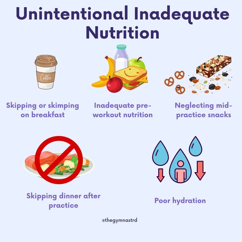 Apporto nutrizionale inadeguato