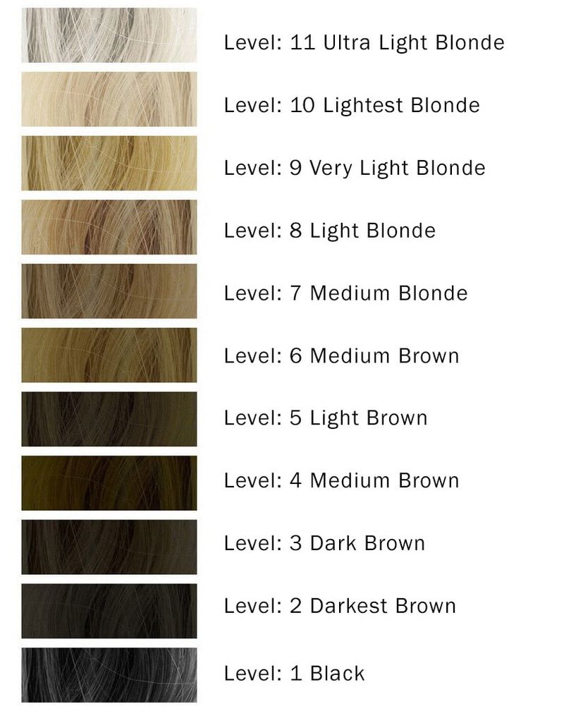 Base Color Limitations