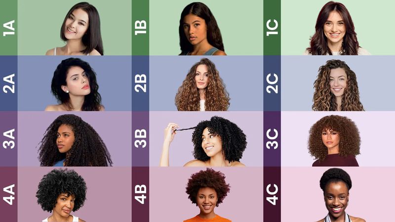 Know Your Curl Pattern