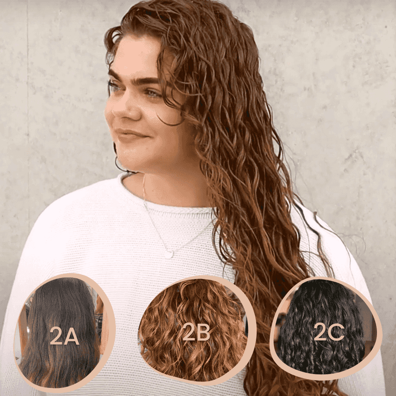 Type 2B: Defined Beach Waves