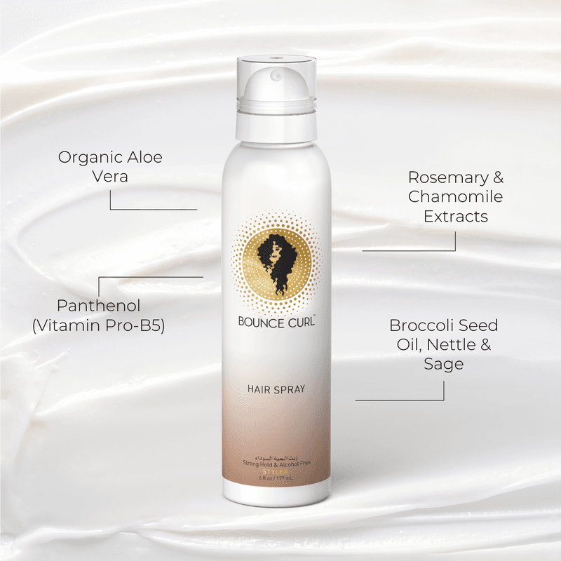 Alcohol-Free Formulations