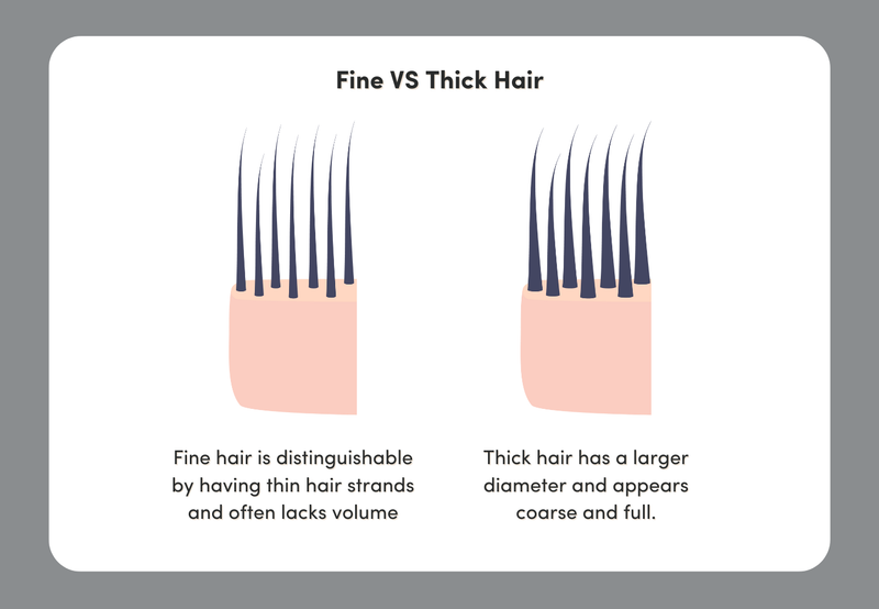 Thinning Won't Work For All Hair Types